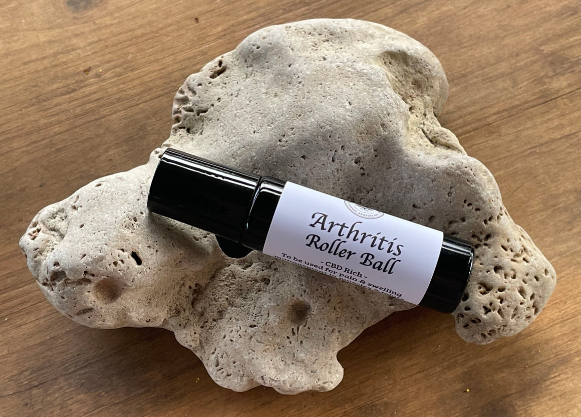 Arthritis Roller Ball