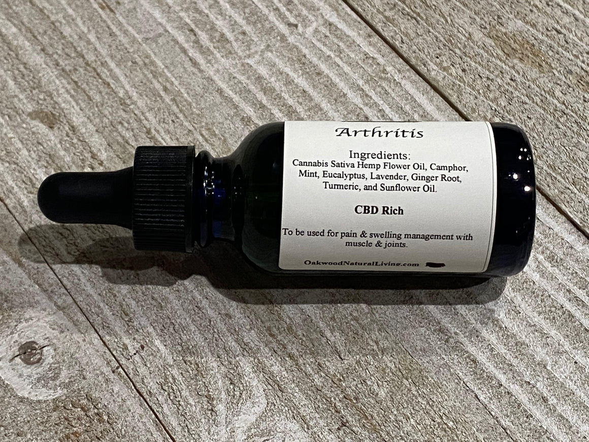 Arthritis Roller Ball